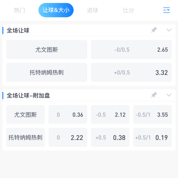 亚盘是什么